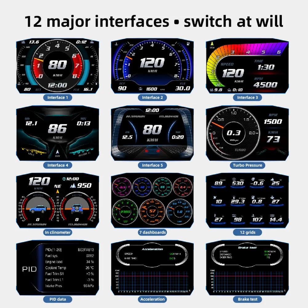 P1 ڵ HUD  ÷, ٱ GPS OBD  ý  ÷,  溸, ڵ  